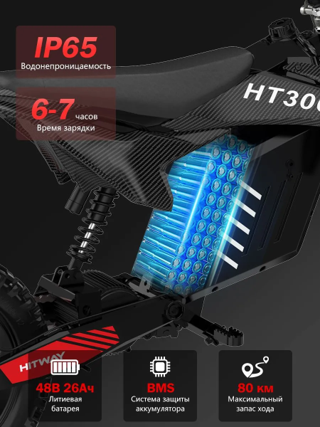Электропитбайк HITWAY HT300
